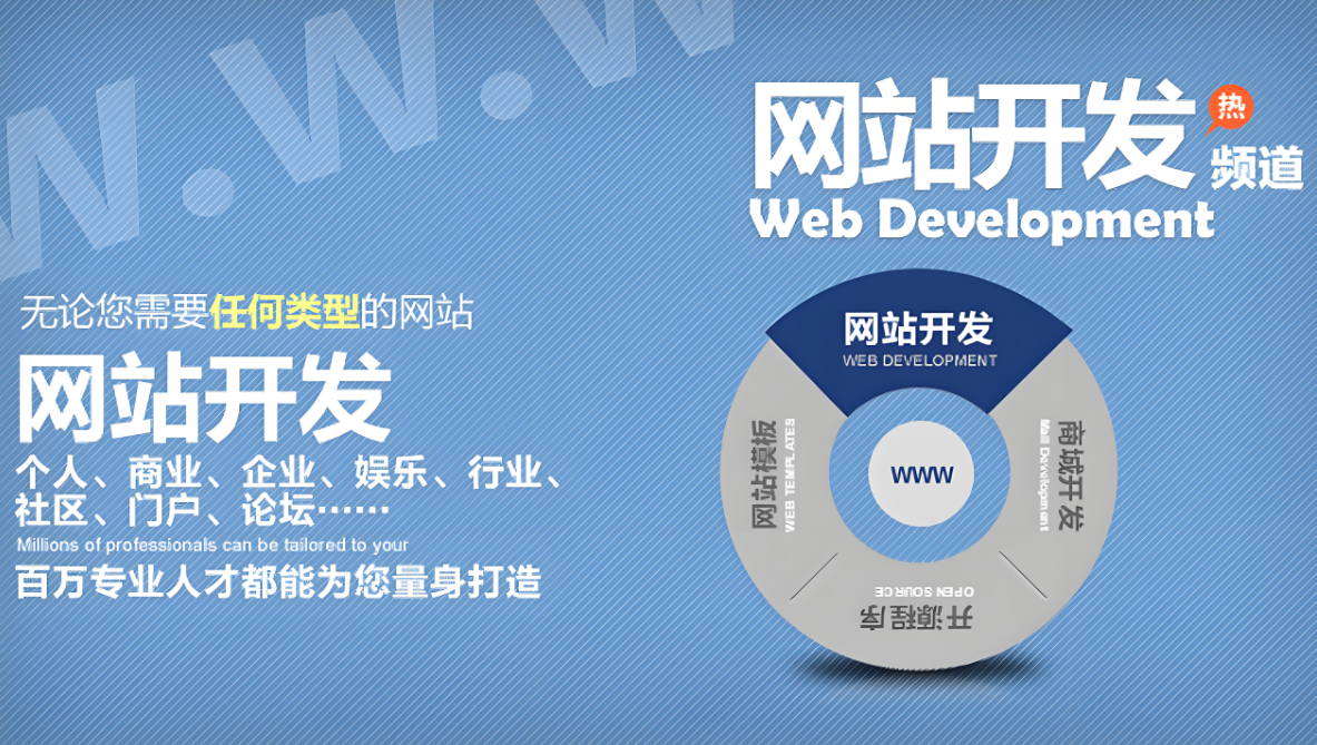 多少錢才能開發(fā)出一家公司的網(wǎng)站？